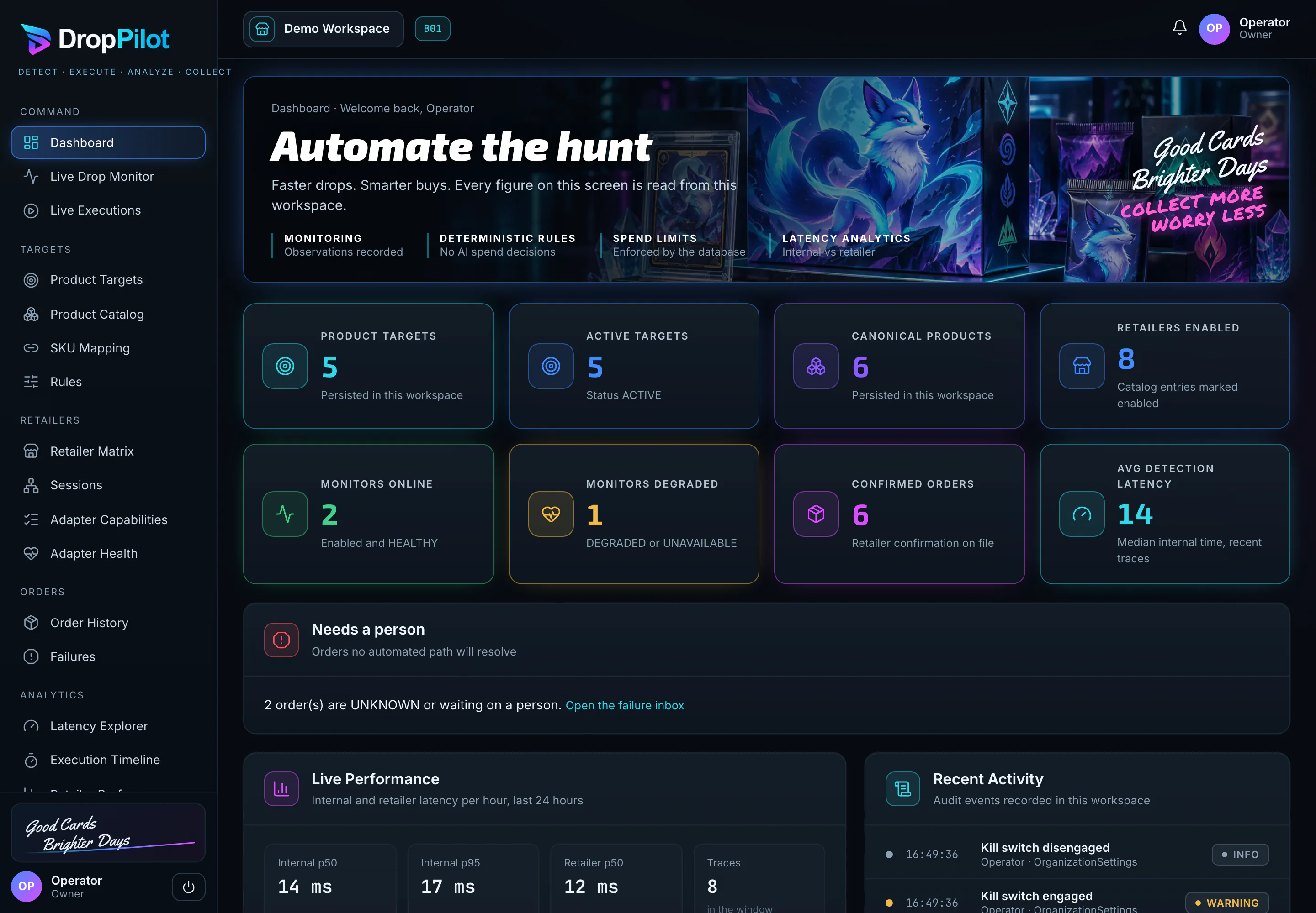 DropPilot dashboard with a navigation sidebar and summary tiles for product targets, enabled retailers, healthy and degraded monitors, confirmed orders, and detection latency.