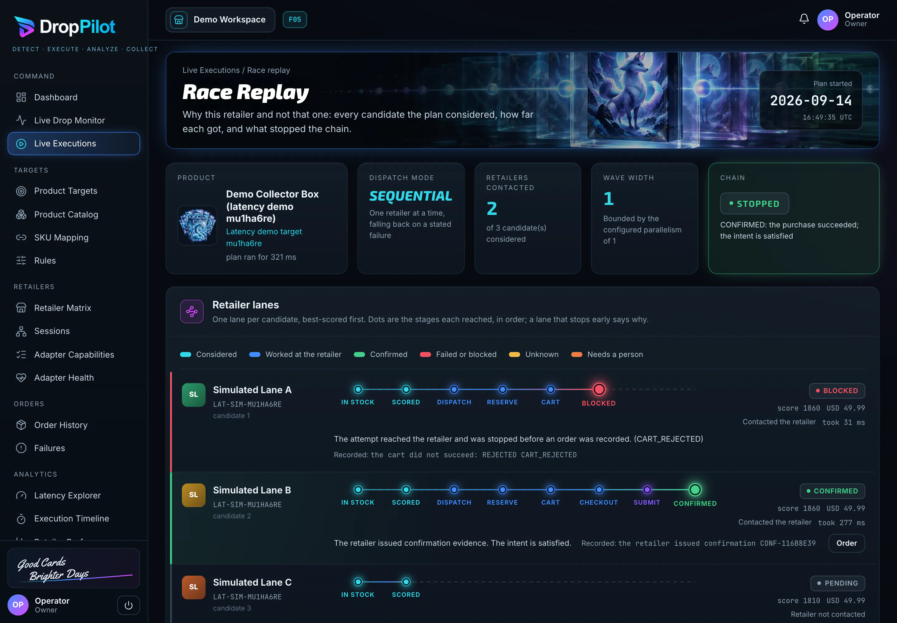 DropPilot race replay for a demo target: sequential dispatch across simulated retailer lanes, one blocked at the cart stage and one confirmed after checkout and submit.
