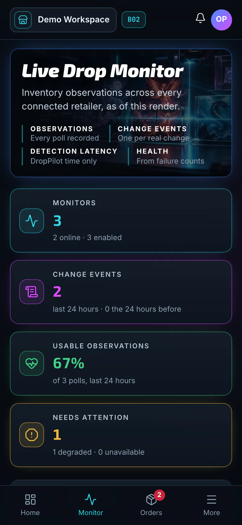 DropPilot Live Drop Monitor on a phone, with stacked tiles for monitors, change events, usable observations, and items needing attention above a bottom tab bar.