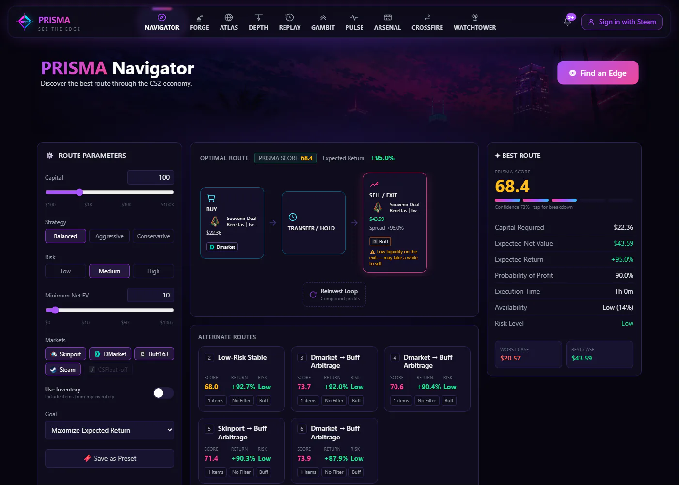 Prisma Navigator with route parameters for capital, strategy, risk, and markets; an optimal buy, transfer, and sell route with its Prisma score and expected return; the best route’s score, confidence, and value breakdown; and ranked alternate routes.