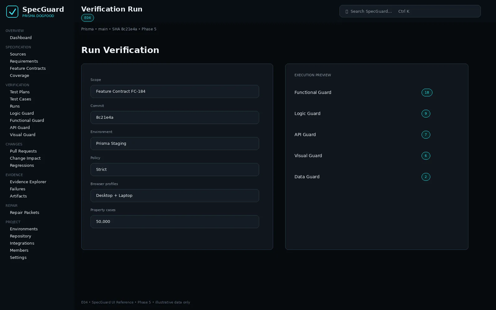 SpecGuard design board for starting a verification run: scope, commit, environment, and policy fields beside a preview of the guards to run. Illustrative data.
